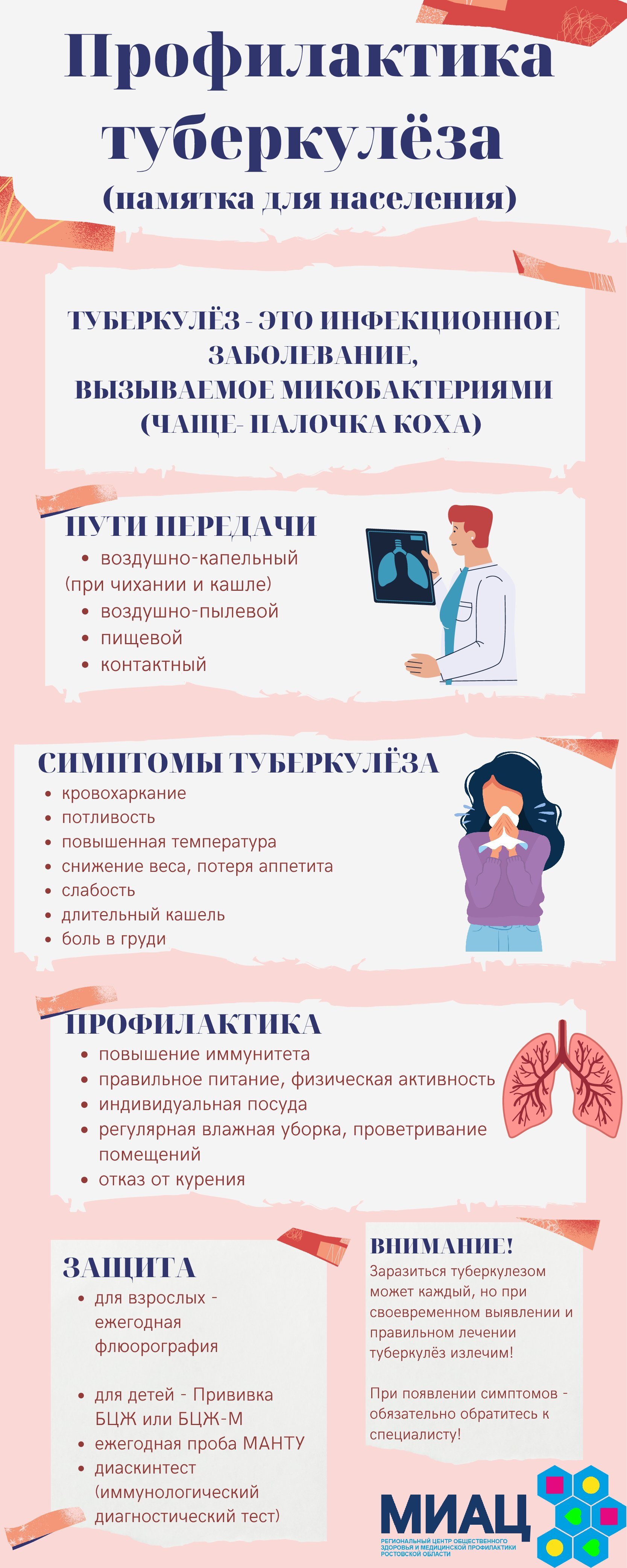 infografica_tuberkulez.jpg ГОСПИТАЛИЗАЦИЯ.pdf.jpg